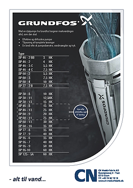 Grundfos dykpumper - Effektive og driftssikre