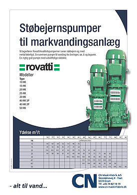 Støbejernspumper til markvandingsanlæg